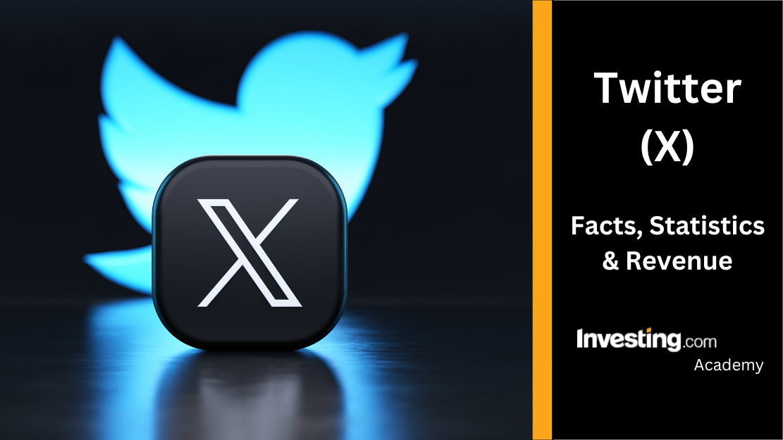 Telegram link
