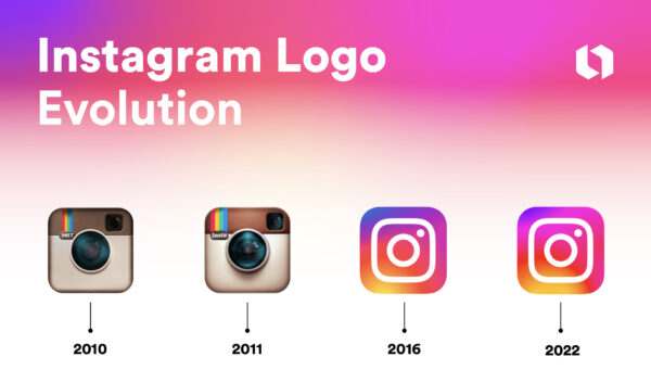 Exploring Instagram's Visual Communication Methods