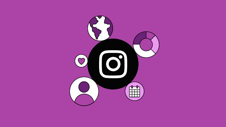 Use techniques and tools to easily screen global LinkedIn users for effective marketing.