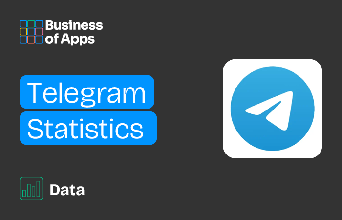 LinkedIn dead number detection solution: How to use a US number generator
