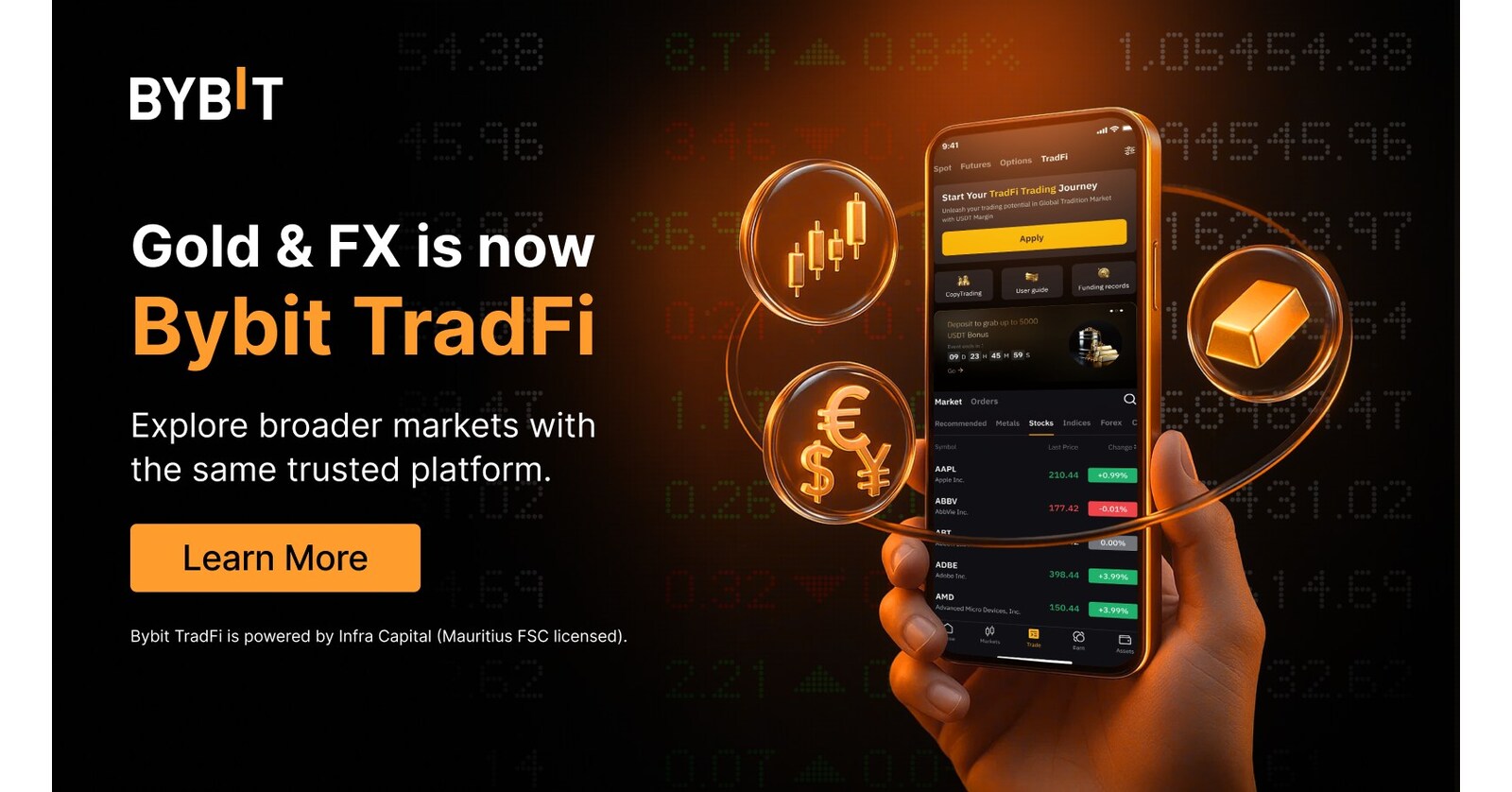 Bybit Activation Screening