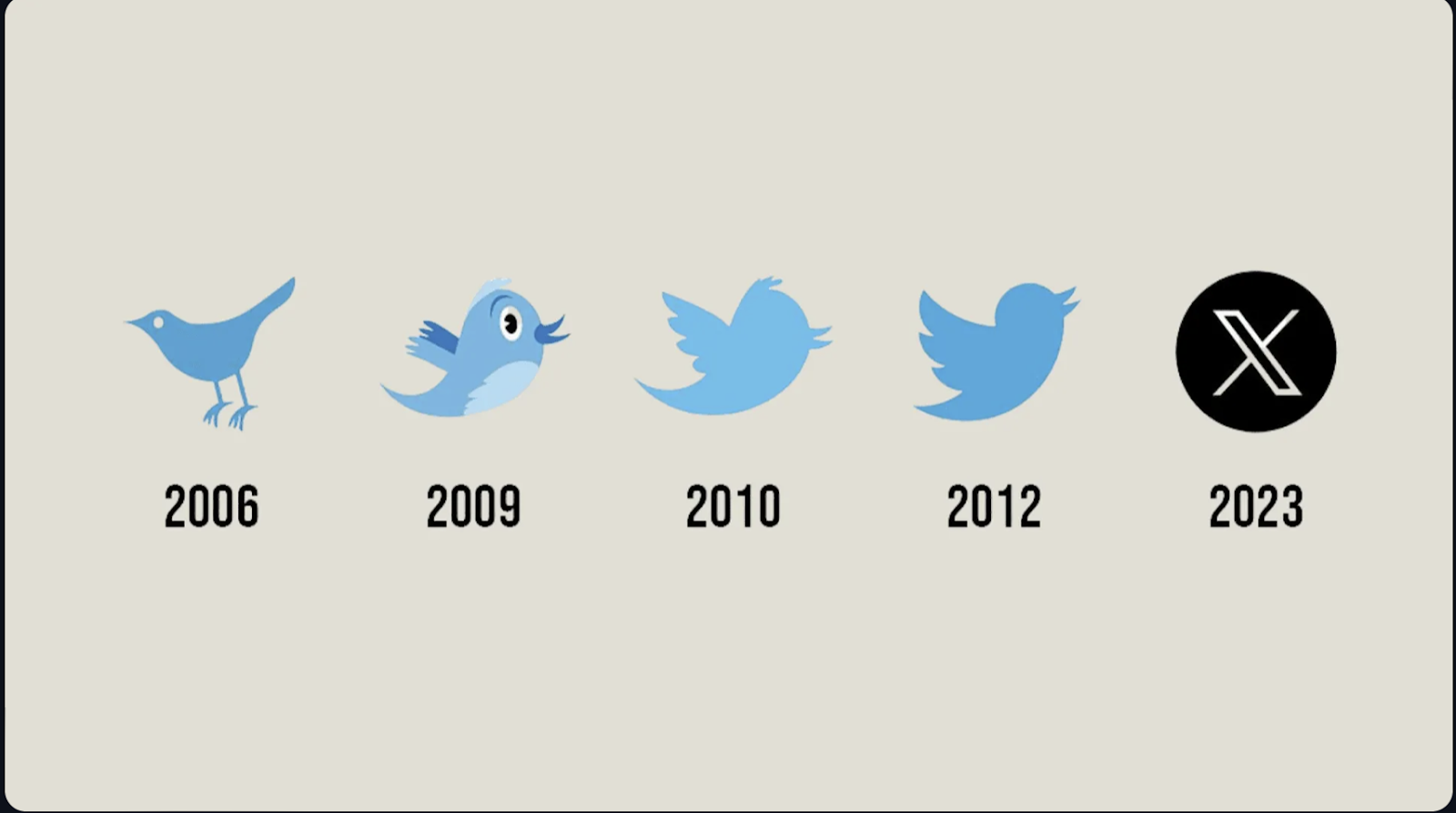 Twitter filtering