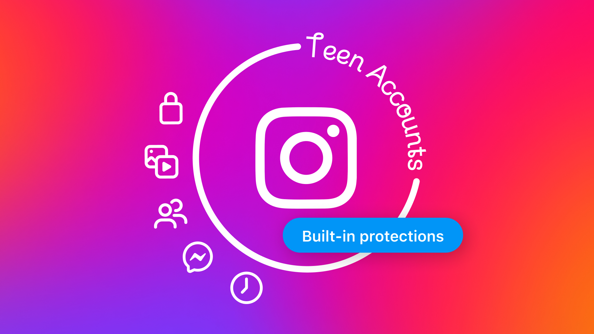 Telegram group restrictions