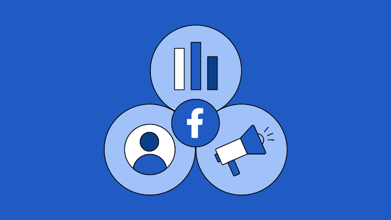 Wish cloud control tool